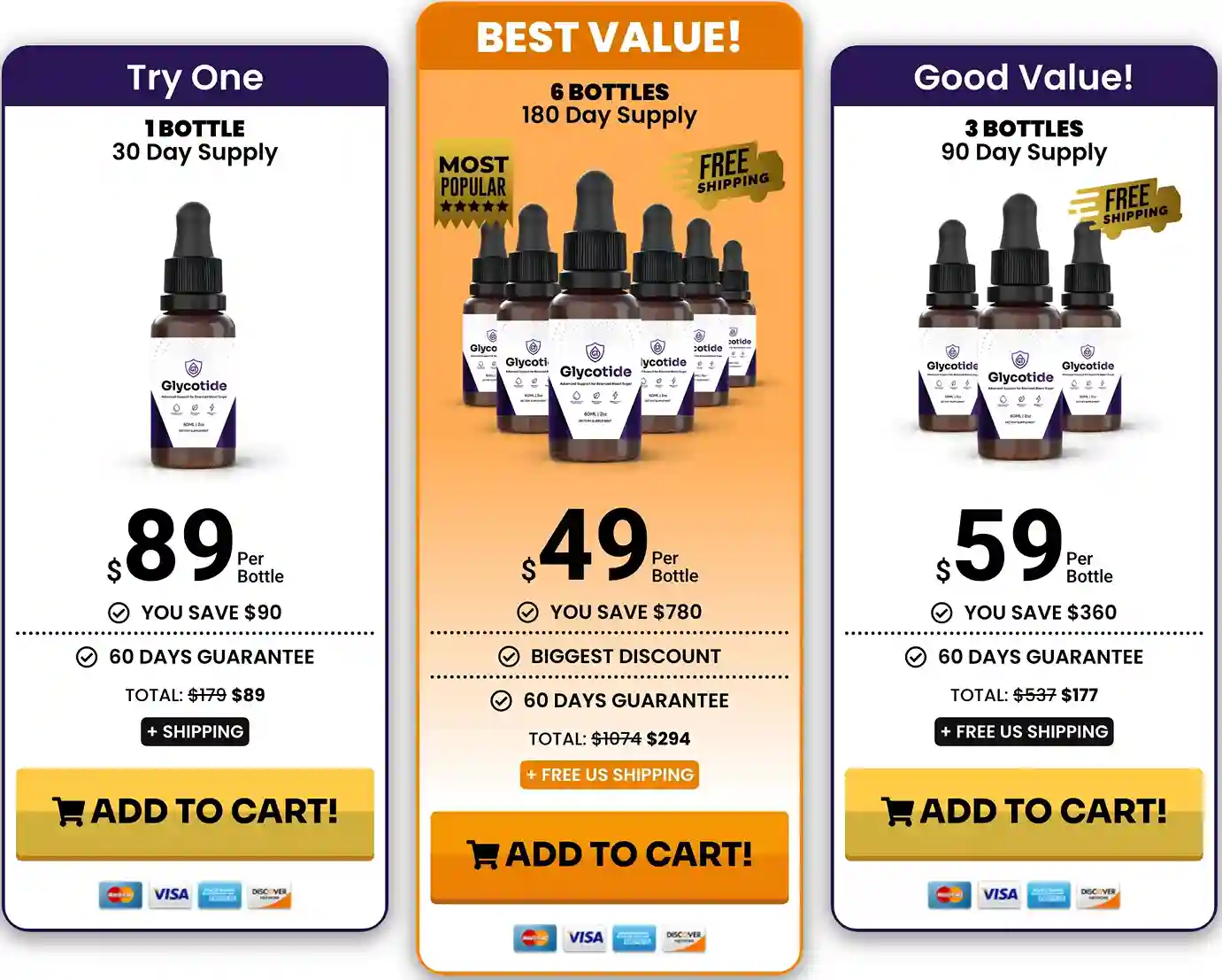 Glycotide Pricing 1 Bottle 3 Bottle 6 Bottle Packages 80% Off